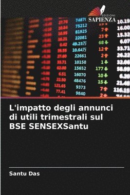 bokomslag L'impatto degli annunci di utili trimestrali sul BSE SENSEXSantu