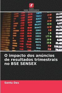 bokomslag O impacto dos anncios de resultados trimestrais no BSE SENSEX