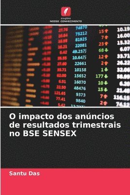 bokomslag O impacto dos anúncios de resultados trimestrais no BSE SENSEX