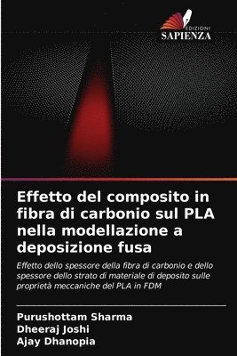 Effetto del composito in fibra di carbonio sul PLA nella modellazione a deposizione fusa 1