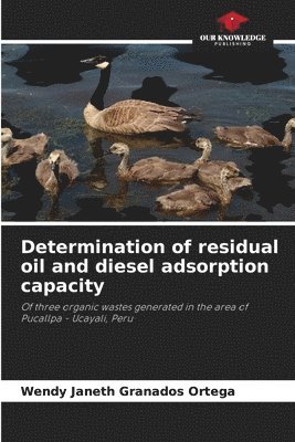 Determination of residual oil and diesel adsorption capacity 1