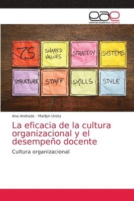 La eficacia de la cultura organizacional y el desempeo docente 1