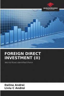 bokomslag Foreign Direct Investment (II)