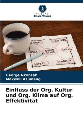 bokomslag Einfluss der Org. Kultur und Org. Klima auf Org. Effektivitt