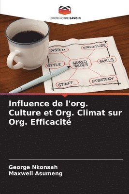 Influence de l'org. Culture et Org. Climat sur Org. Efficacit 1