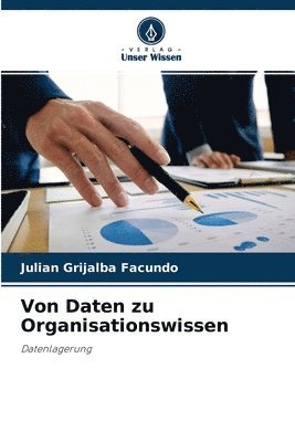 bokomslag Von Daten zu Organisationswissen