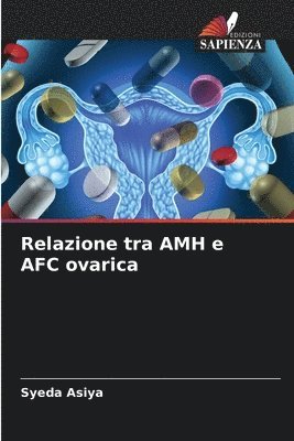 Relazione tra AMH e AFC ovarica 1