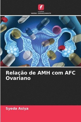 Relao de AMH com AFC Ovariano 1