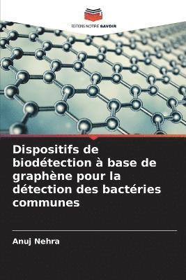 Dispositifs de biodetection a base de graphene pour la detection des bacteries communes 1