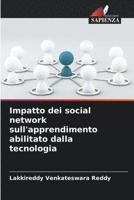 bokomslag Impatto dei social network sull'apprendimento abilitato dalla tecnologia