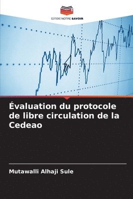 bokomslag valuation du protocole de libre circulation de la Cedeao