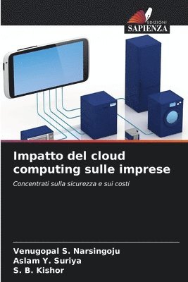 Impatto del cloud computing sulle imprese 1