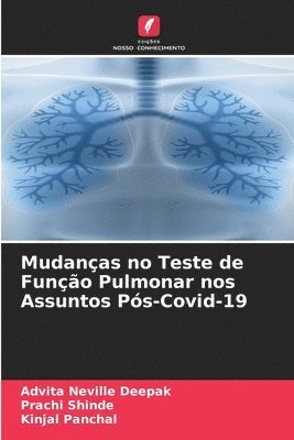 bokomslag Mudanas no Teste de Funo Pulmonar nos Assuntos Ps-Covid-19
