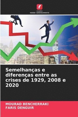 bokomslag Semelhanas e diferenas entre as crises de 1929, 2008 e 2020