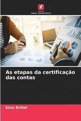 As etapas da certificao das contas 1