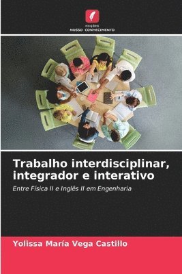 Trabalho interdisciplinar, integrador e interativo 1