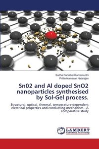 bokomslag Sn02 and Al doped SnO2 nanoparticles synthesised by Sol-Gel process.