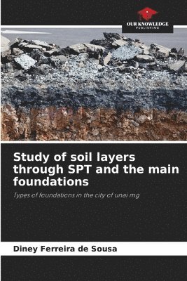 bokomslag Study of soil layers through SPT and the main foundations