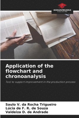 Application of the flowchart and chronoanalysis 1