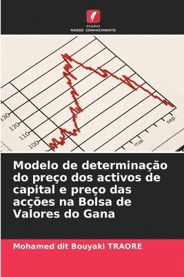 bokomslag Modelo de determinao do preo dos activos de capital e preo das aces na Bolsa de Valores do Gana