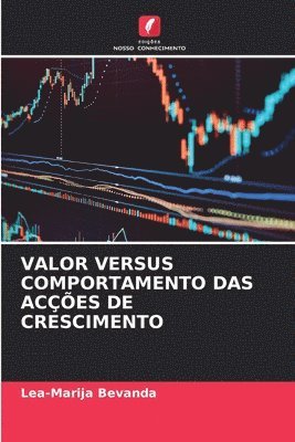 bokomslag Valor Versus Comportamento Das Aces de Crescimento