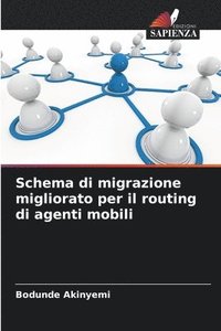 bokomslag Schema di migrazione migliorato per il routing di agenti mobili