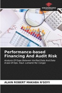 bokomslag Performance-based Financing And Audit Risk