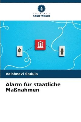 Alarm fr staatliche Manahmen 1