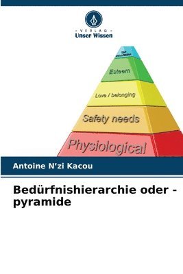Bedrfnishierarchie oder -pyramide 1
