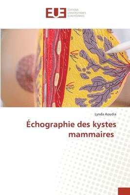 chographie des kystes mammaires 1