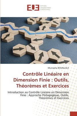 bokomslag Contrle Linaire en Dimension Finie