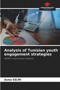 bokomslag Analysis of Tunisian youth engagement strategies