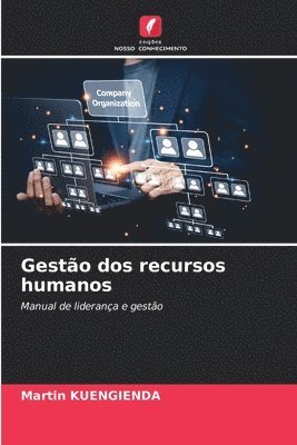 Gesto dos recursos humanos 1