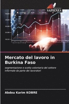 Mercato del lavoro in Burkina Faso 1