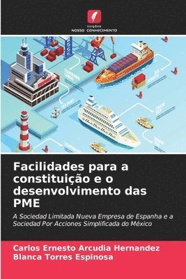 Facilidades para a constituio e o desenvolvimento das PME 1