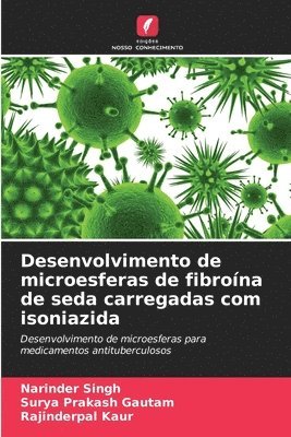 Desenvolvimento de microesferas de fibrona de seda carregadas com isoniazida 1