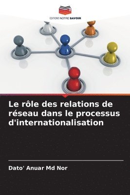 Dato' Anuar Nor, Dato' Anuar Md Nor - rôle des relations de réseau dans le processus d'internationalisation, Häftad