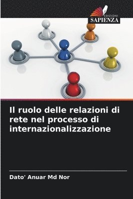 bokomslag Il ruolo delle relazioni di rete nel processo di internazionalizzazione