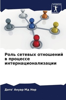bokomslag ???? ??????? ????????? ? ???????? ??????&#1072