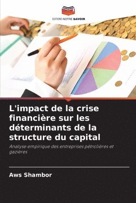 L'impact de la crise financire sur les dterminants de la structure du capital 1