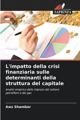 bokomslag L'impatto della crisi finanziaria sulle determinanti della struttura del capitale