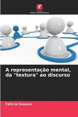 A representao mental, da &quot;textura&quot; ao discurso 1