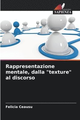 bokomslag Rappresentazione mentale, dalla &quot;texture&quot; al discorso