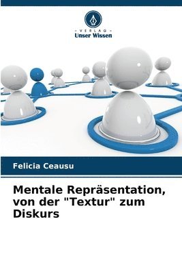 Mentale Reprsentation, von der &quot;Textur&quot; zum Diskurs 1