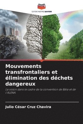 bokomslag Mouvements transfrontaliers et limination des dchets dangereux