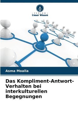 bokomslag Das Kompliment-Antwort-Verhalten bei interkulturellen Begegnungen