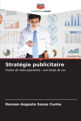 Stratgie publicitaire 1