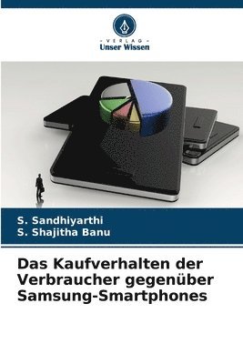 bokomslag Das Kaufverhalten der Verbraucher gegenber Samsung-Smartphones