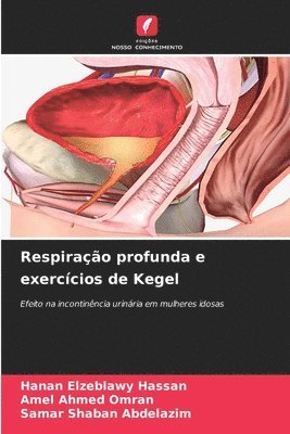 Respirao profunda e exerccios de Kegel 1