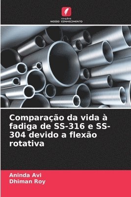 bokomslag Comparao da vida  fadiga de SS-316 e SS-304 devido a flexo rotativa